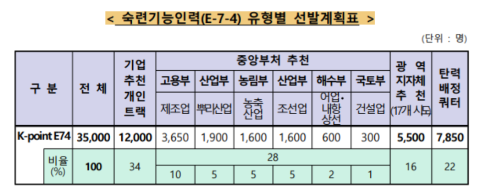 이루다행정사 이미지