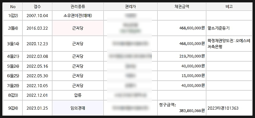 수성에이엠씨 이미지