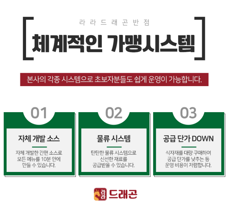 라라돈까스 이미지