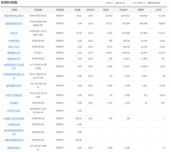 농업회사법인(주)연우 이미지