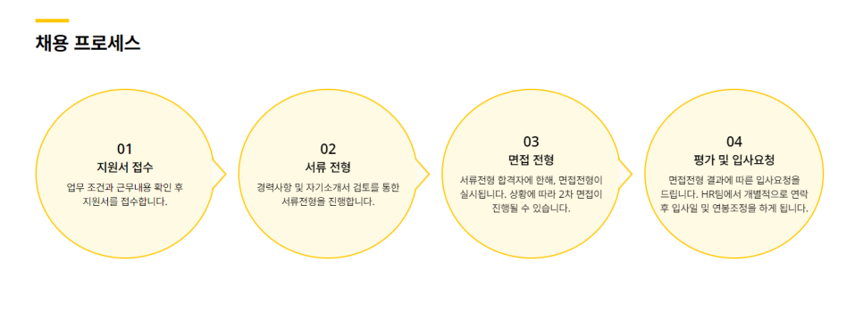 한국인터텍테스팅서비스(주) 이미지