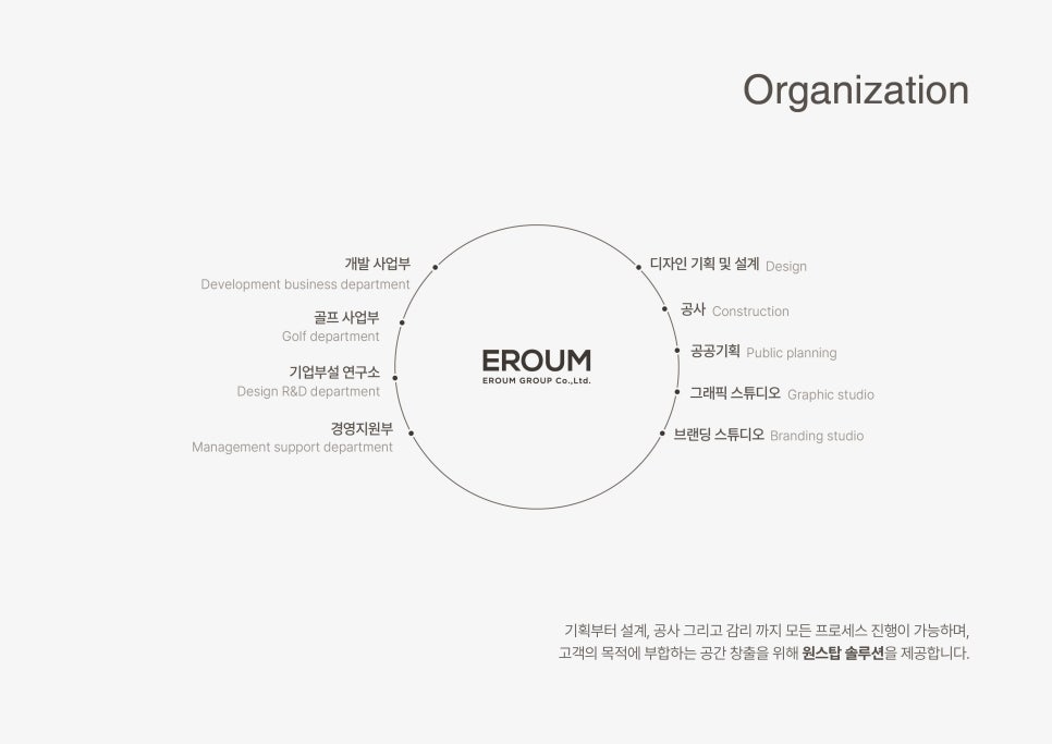 주식회사 이룸디자인 이미지