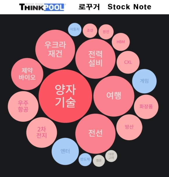 나래정보통신 이미지