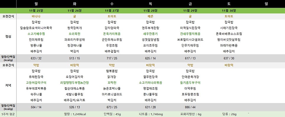 시니엘 데이케어센터 이미지