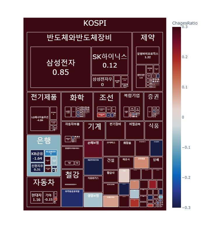필룩스담배 이미지