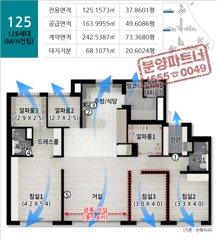 (주)에스이엔씨 이미지