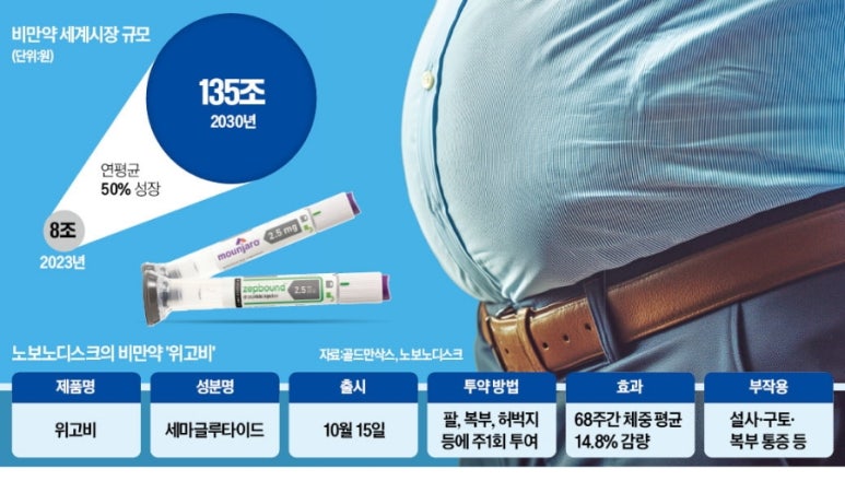 서울메디의원 이미지