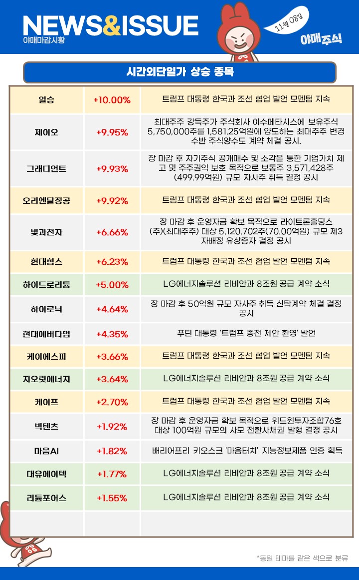 케이에스피주식회사 이미지