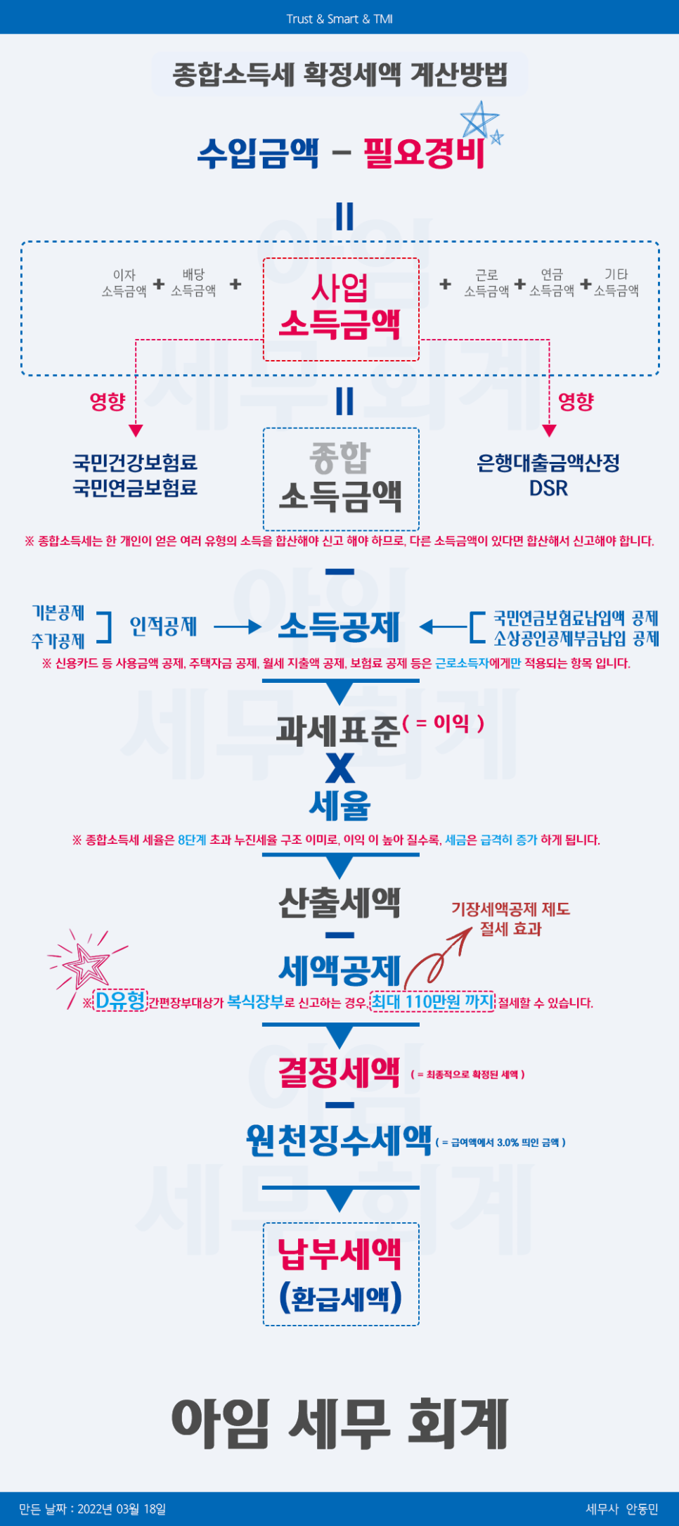 프랜즈노래연습장 이미지