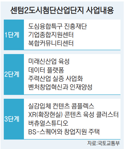 건축사사무소도심 이미지