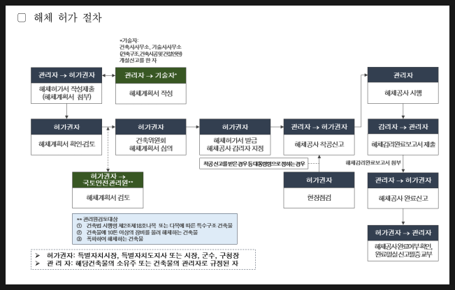 티에스이엔지 이미지