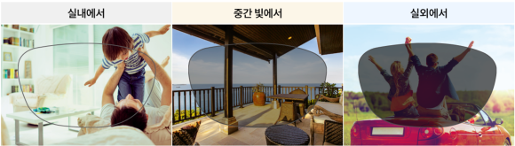 홈앤워크 이미지