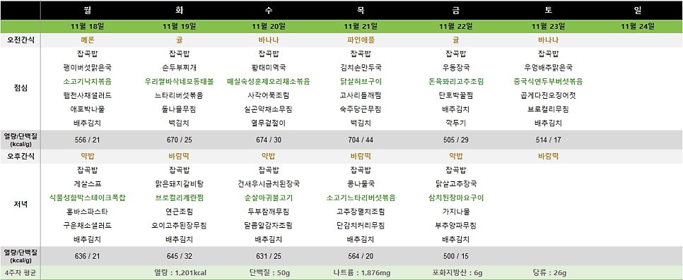 시니엘 데이케어센터 이미지