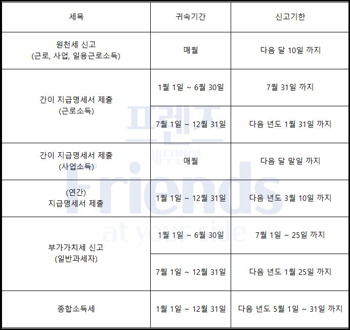프랜즈노래연습장 이미지