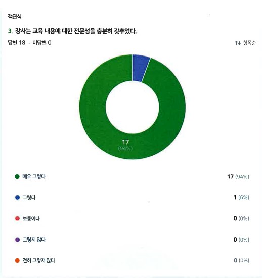제주교육연수센터 이미지