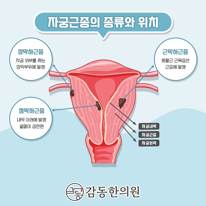 감동한의원 이미지
