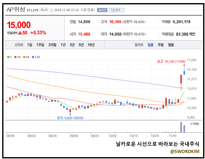 와이제이에이치 이미지