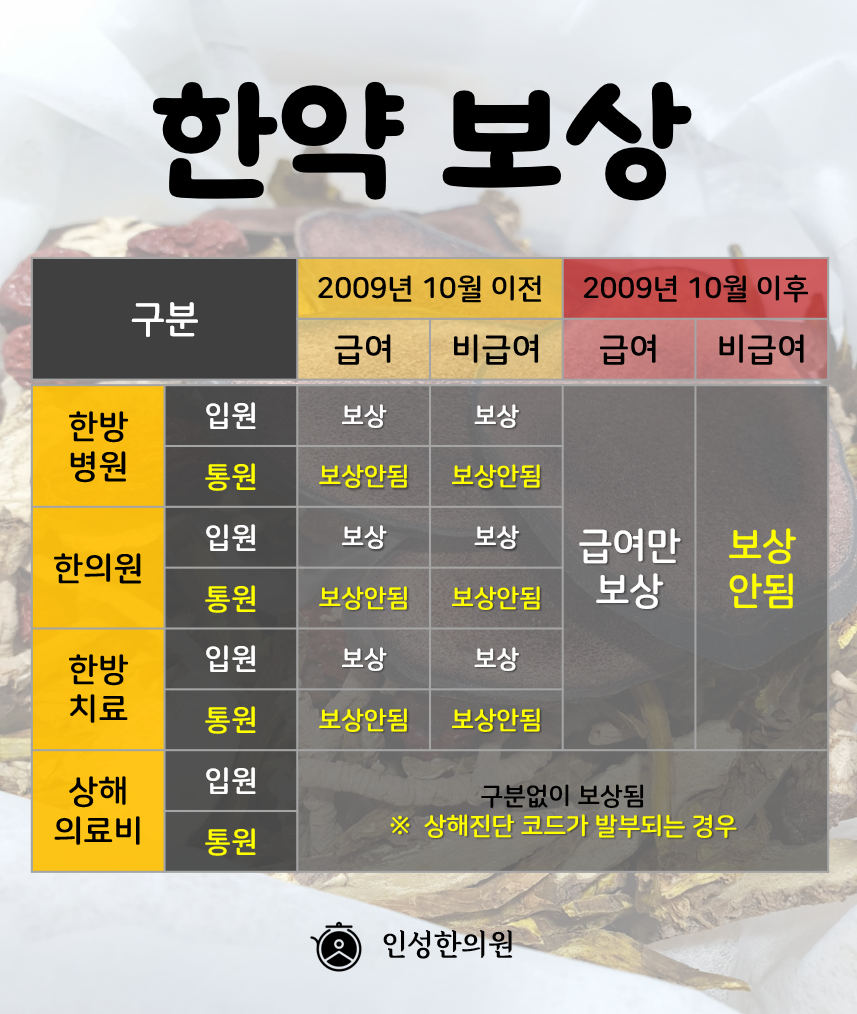 인성한의원 이미지