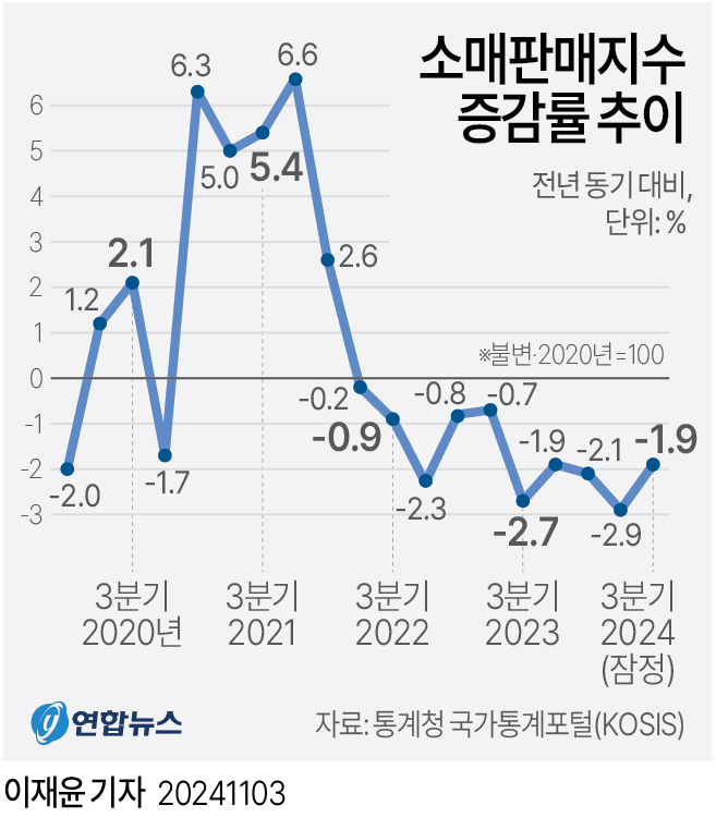 디에프덴탈프렌즈 이미지