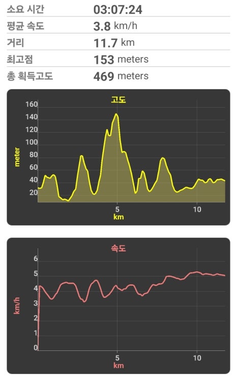 오천농업협동조합 원산도지점 하나로마트 이미지