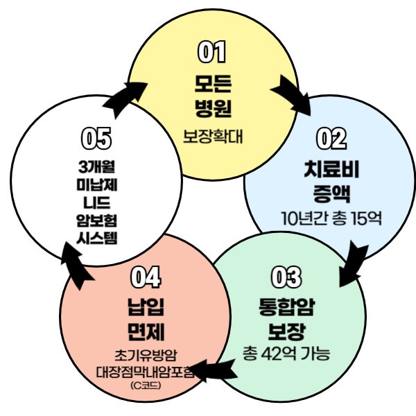 한도한방병원 이미지
