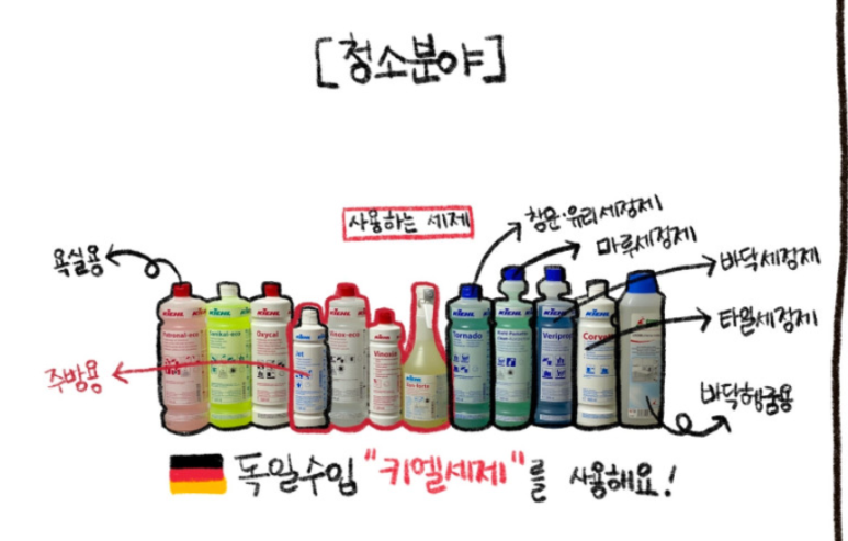 빡빡브라더스 이미지