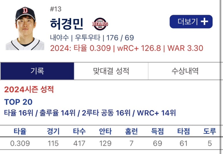얄리 이미지