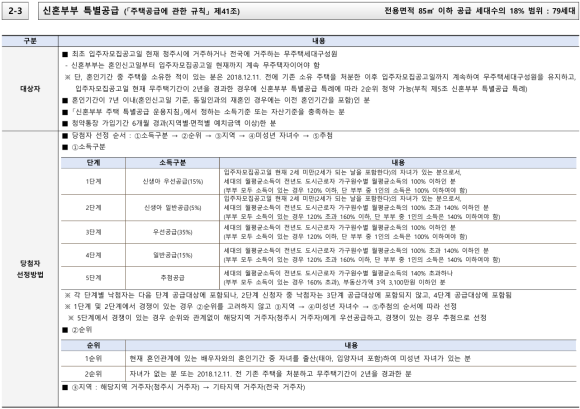더원가구 이미지