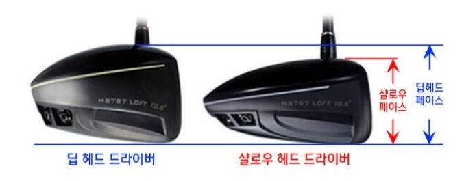 칠페이스 이미지