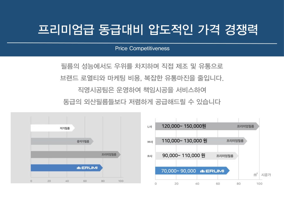 이루미네일 이미지