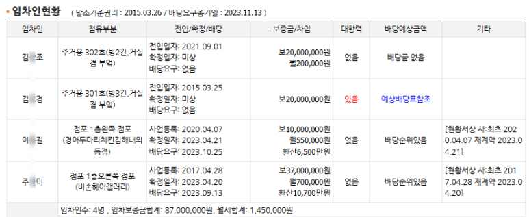 비손헤어갤러리 이미지