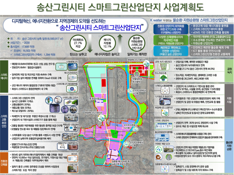 송산에너지 이미지