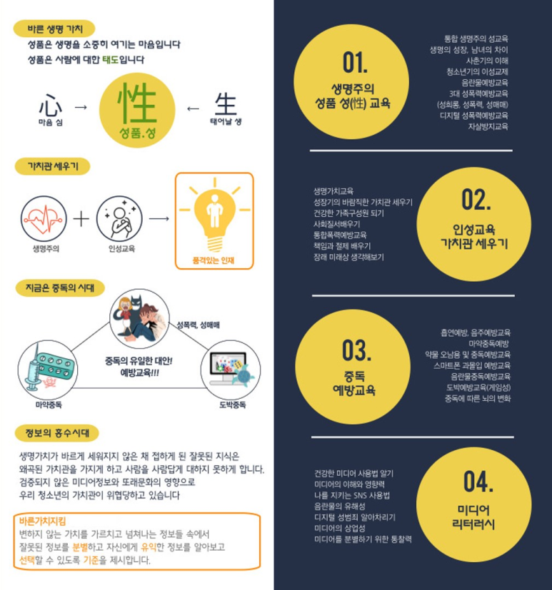 바른가치지킴성품연구소 이미지