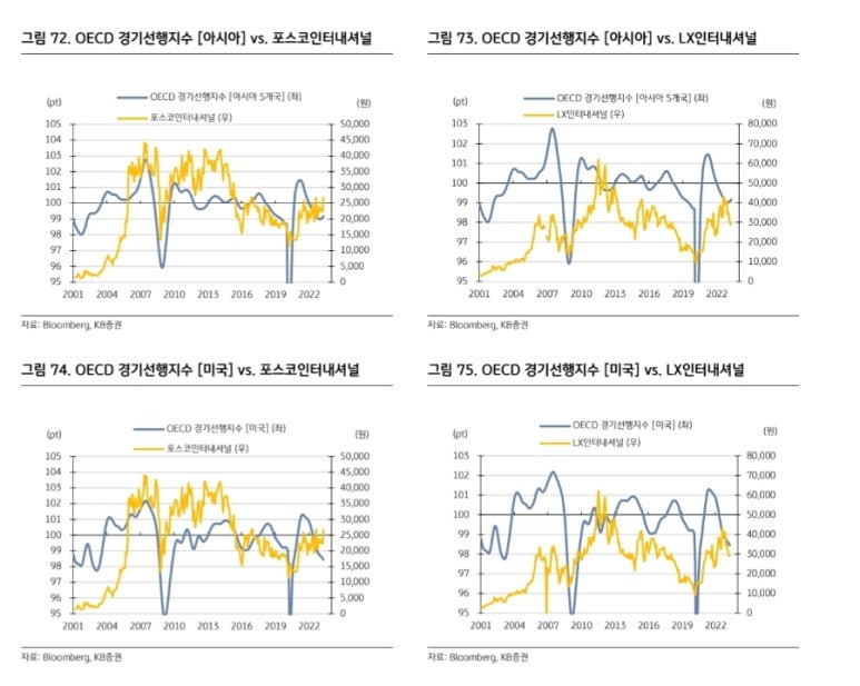 선행종합상사 이미지