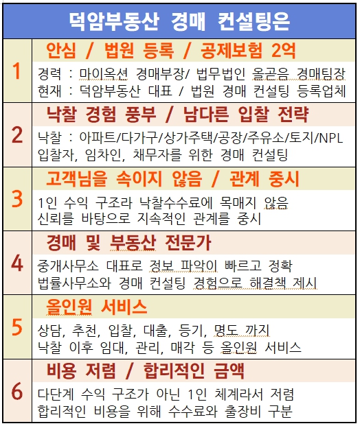 알앤에스 이미지