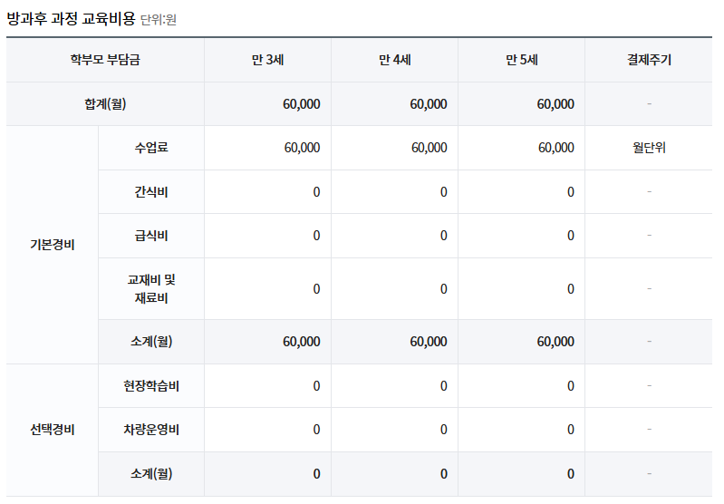 예원유치원 이미지
