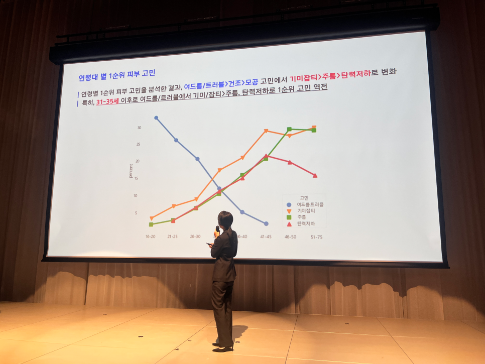 고은비스킨케어 이미지
