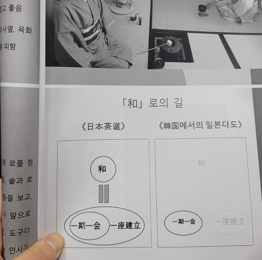 박순희차문화연구소 이미지