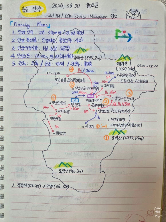 단양 한우 황소자리 이미지