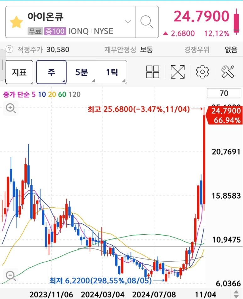 믿음전기컴퓨터 이미지