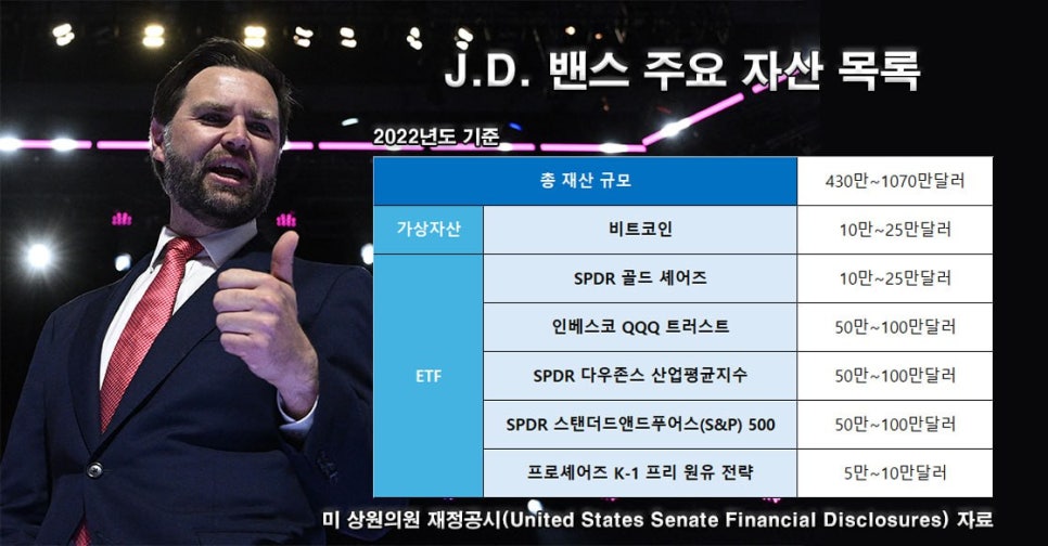 제이디코인 이미지