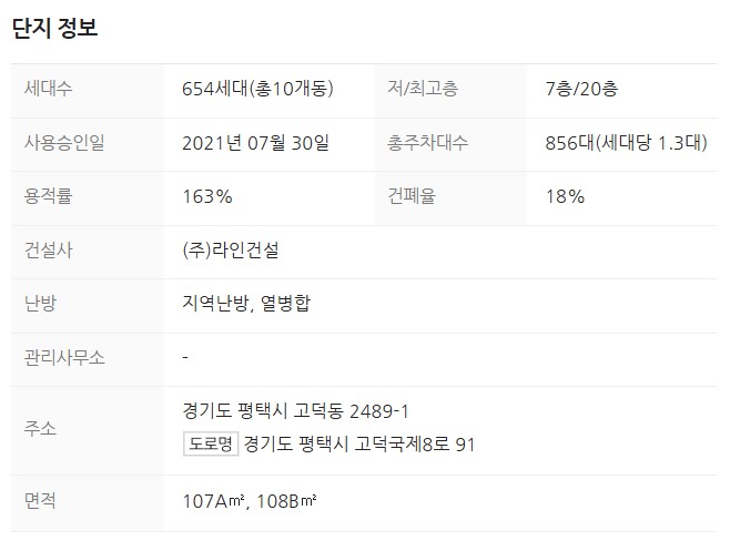 고덕국제신도시파라곤에듀포레 이미지