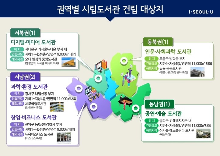 시립도서관카페 이미지