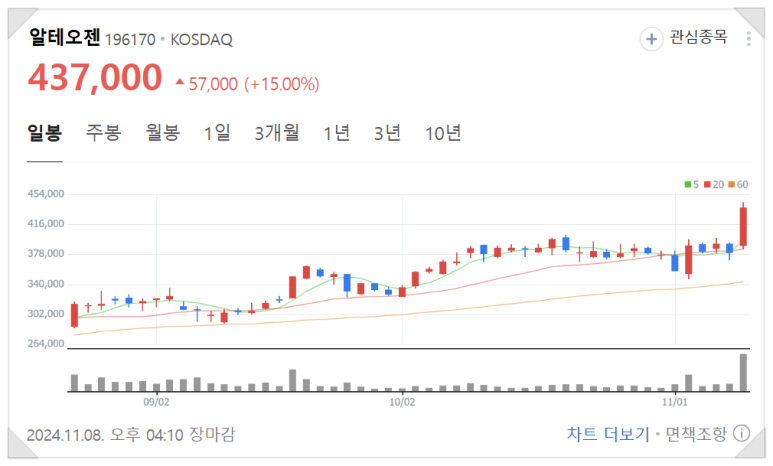 에이치케이푸드 이미지
