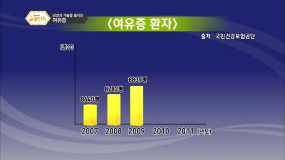 유미노의원 이미지