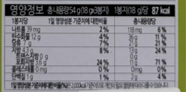 선영푸드 이미지
