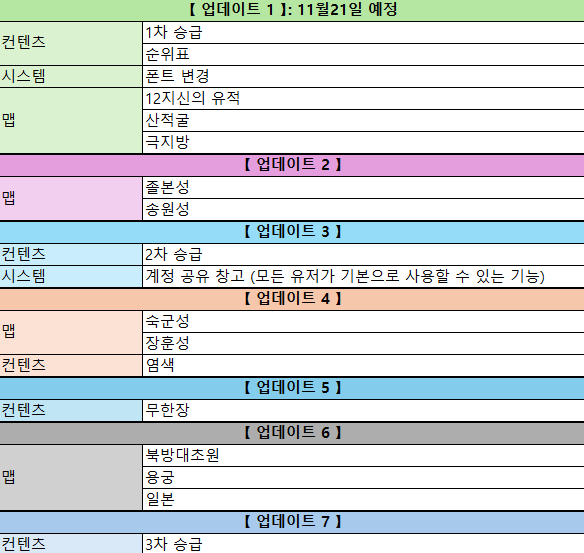 클래식그룹 이미지
