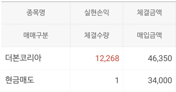 에이치엠코리아 이미지