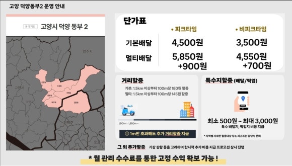 보장플러스 이미지