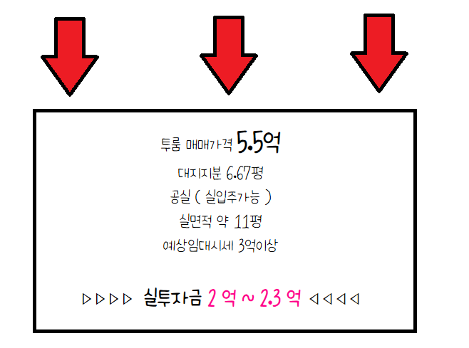 하왕 이미지
